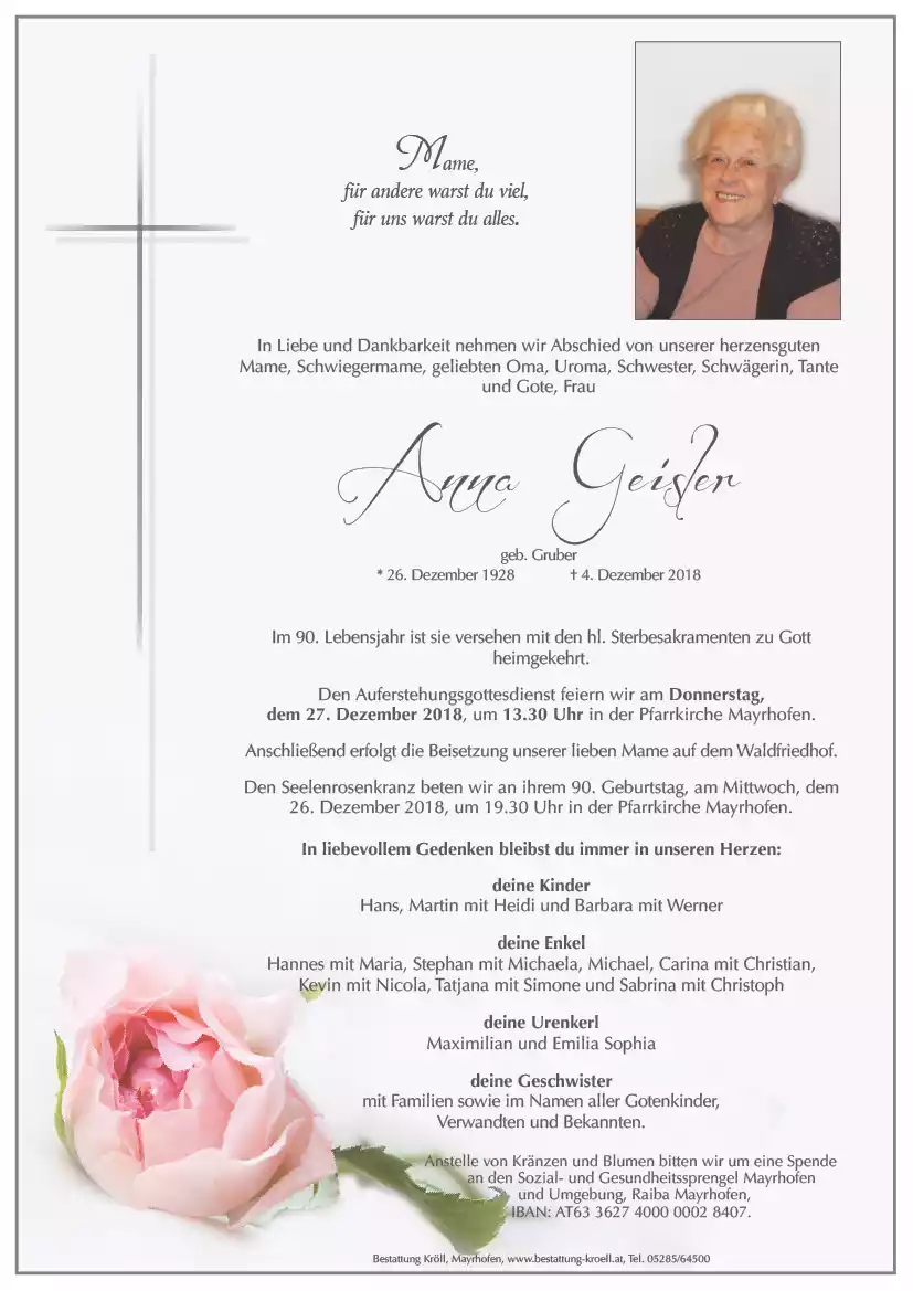 Parte von Anna Geisler